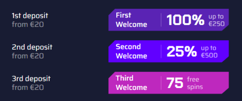 JustBit üdvözlő bónusz