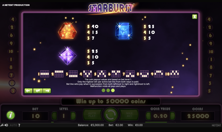 Starburst combinations1